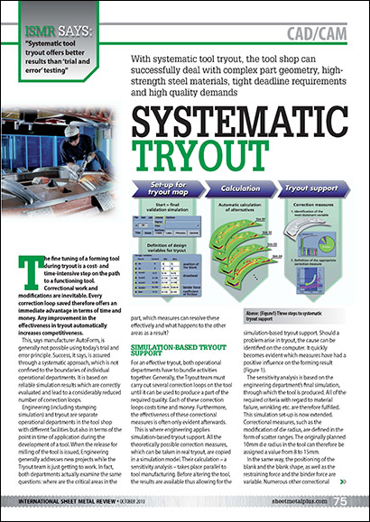 Systematic Tryout