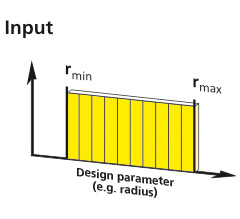 Design parameter for the sensitivity analysis
