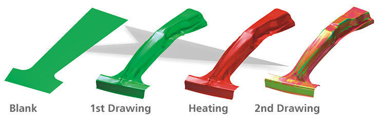 Indirect hot forming