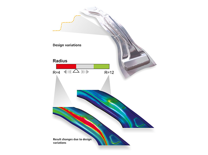 Systematic Process Improvement – design parameters variation