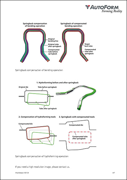 Springback Compensation in Tube Hydroforming