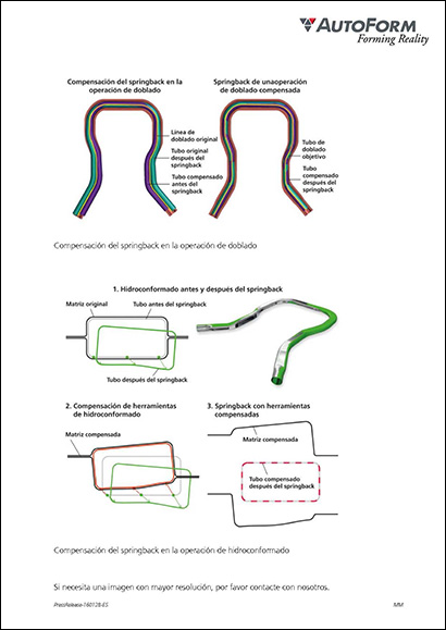 Compensación del springback en hidroconformado de tubo
