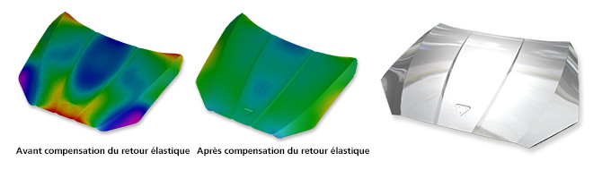 Compensation du retour élastique d’un capot