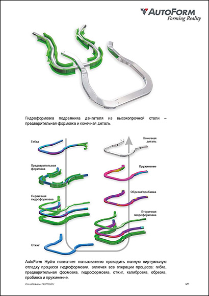 Быстрое проектирование и моделирование гидроформовки труб